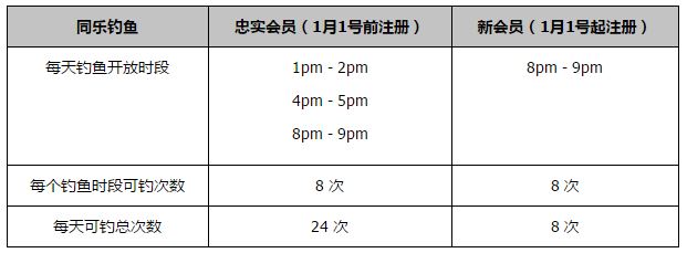 1月1日播出后,豆瓣开分9.